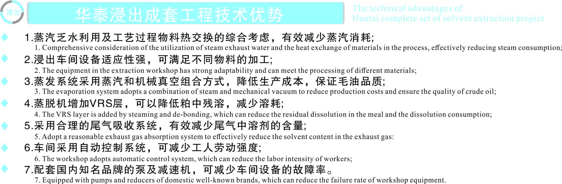 華泰浸出設(shè)備優(yōu)勢(shì)圖